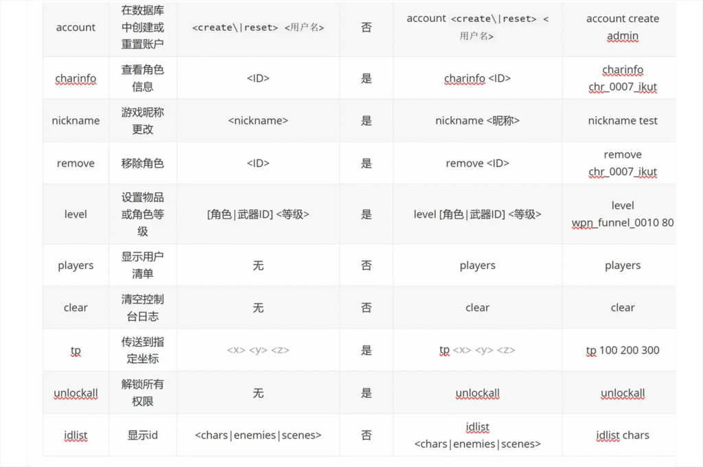 图片[13]-《明⽇⽅⾈：终末地》全⾯测试单机版 - 玄夜の资源小站 - 获取千万好用软件游戏以及动漫推荐-玄夜の资源小站 - 获取千万好用软件游戏以及动漫推荐