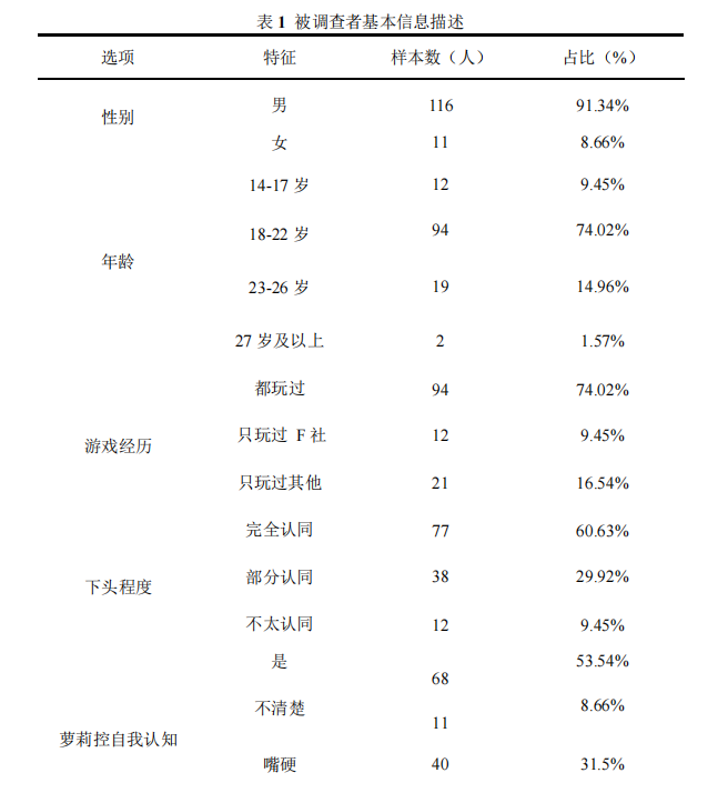 图片[2]-萝莉足学 - 玄夜の资源小站 - 获取千万好用软件游戏以及动漫推荐-玄夜の资源小站 - 获取千万好用软件游戏以及动漫推荐