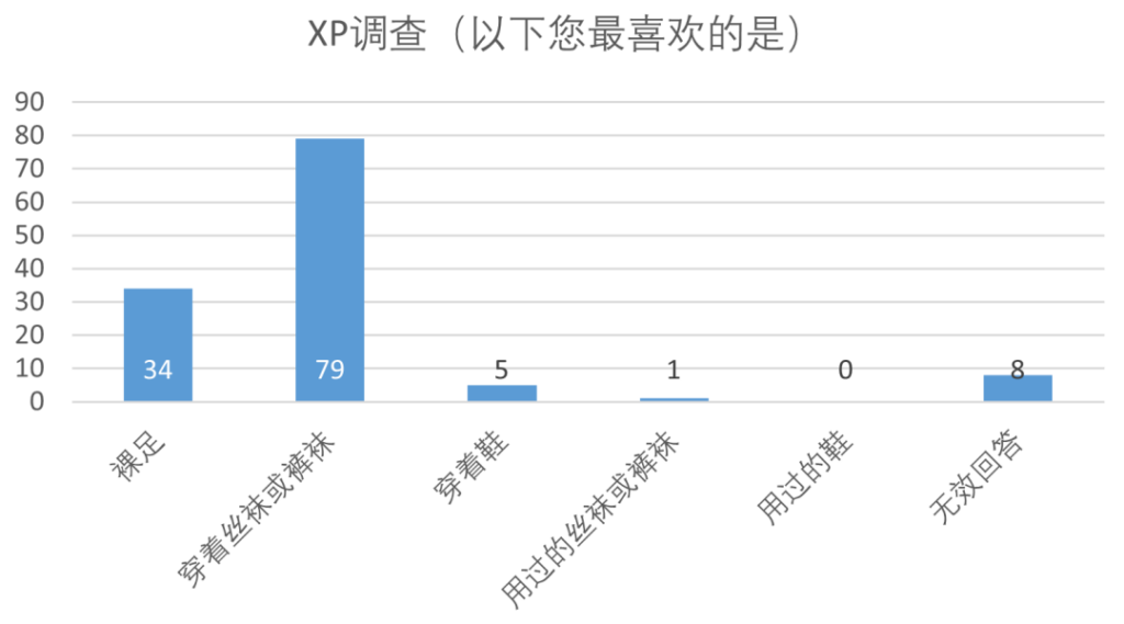 图片[3]-萝莉足学 - 玄夜の资源小站 - 获取千万好用软件游戏以及动漫推荐-玄夜の资源小站 - 获取千万好用软件游戏以及动漫推荐