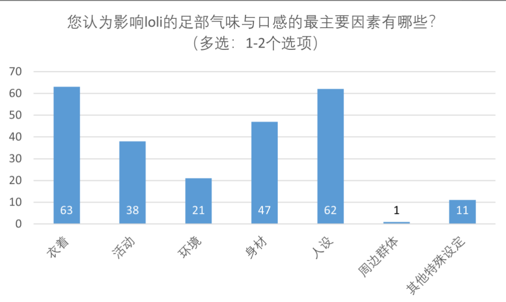 图片[4]-萝莉足学 - 玄夜の资源小站 - 获取千万好用软件游戏以及动漫推荐-玄夜の资源小站 - 获取千万好用软件游戏以及动漫推荐