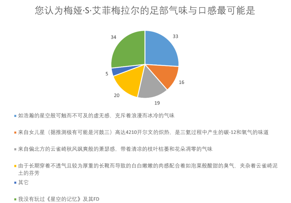 图片[6]-萝莉足学 - 玄夜の资源小站 - 获取千万好用软件游戏以及动漫推荐-玄夜の资源小站 - 获取千万好用软件游戏以及动漫推荐