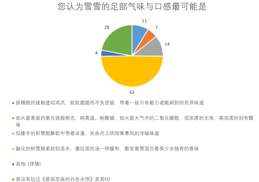图片[8]-萝莉足学 - 玄夜の资源小站 - 获取千万好用软件游戏以及动漫推荐-玄夜の资源小站 - 获取千万好用软件游戏以及动漫推荐