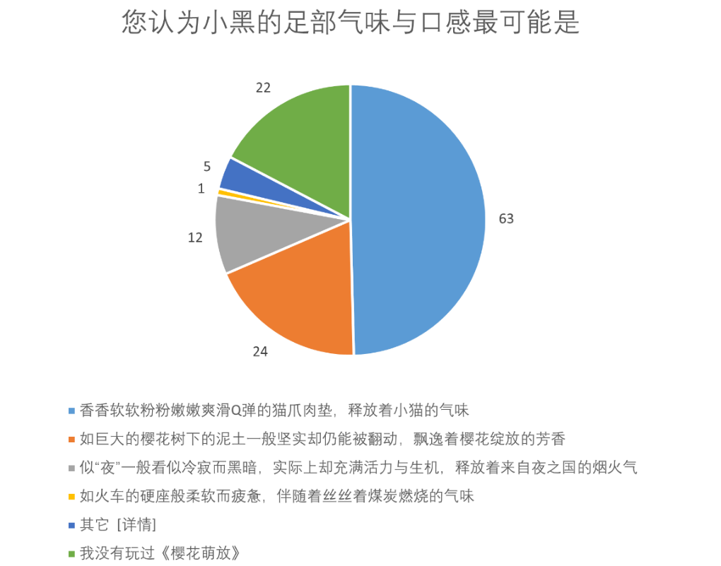 图片[9]-萝莉足学 - 玄夜の资源小站 - 获取千万好用软件游戏以及动漫推荐-玄夜の资源小站 - 获取千万好用软件游戏以及动漫推荐