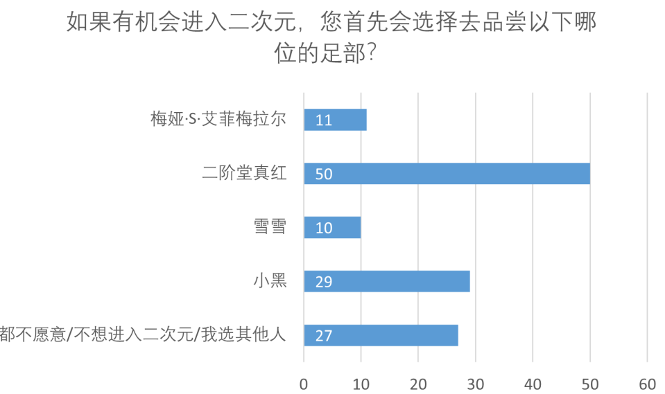 图片[10]-萝莉足学 - 玄夜の资源小站 - 获取千万好用软件游戏以及动漫推荐-玄夜の资源小站 - 获取千万好用软件游戏以及动漫推荐
