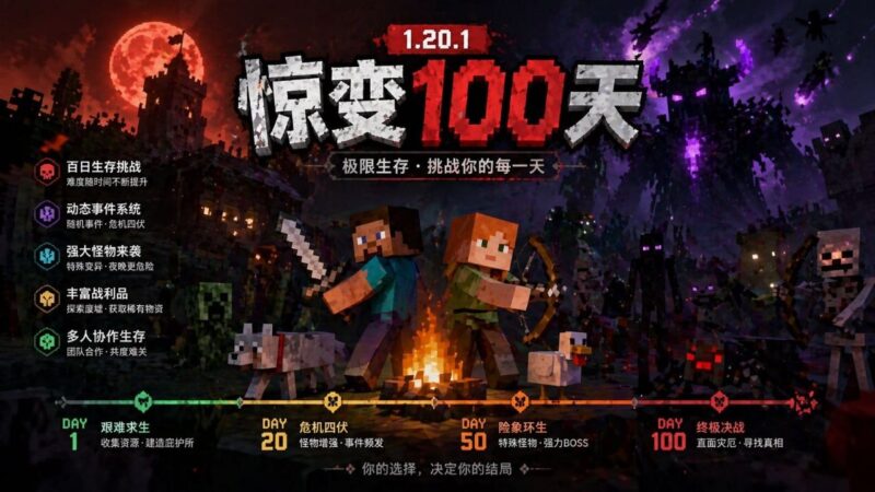 《我的世界》惊变100天Mod整合包-Sakuraxy