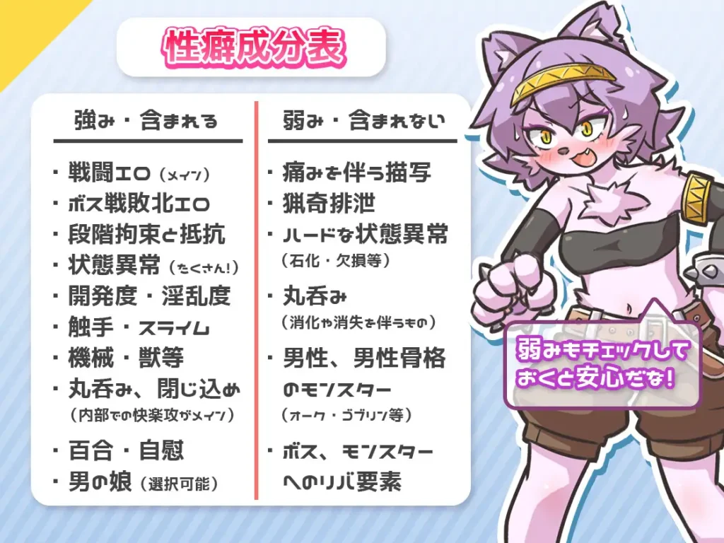 图片[5]-[爆款RPG/战斗H]新米公会少女与淫欲迷宫！ レピテーション！ v1.0.1 内嵌AI汉化[PC+安卓joi] - Sakuraxy-Sakuraxy
