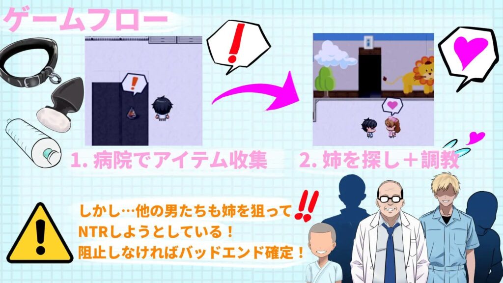 图片[3]-【RPG/PC/官中】想NTR最爱的护士大姐姐～可是～她也被其他男人们盯上了 大好きな看護師姉さんを寝取ろう～けどぉー他の男たちにも狙われていた - Sakuraxy-Sakuraxy