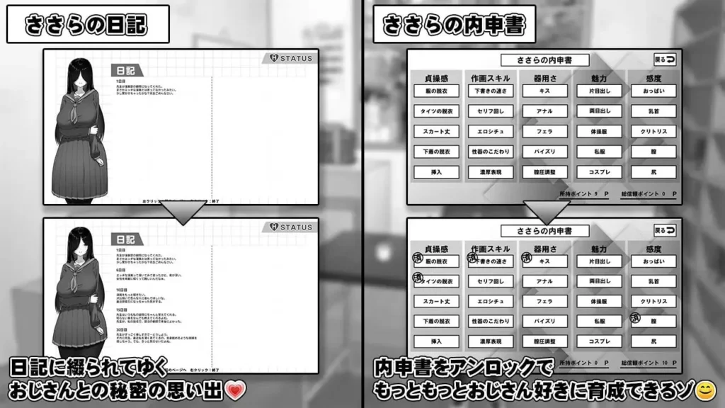 图片[4]-SLG/触摸养成】漫研顾问想支持佐伯沙罗 漫研顧問は佐伯ささらを支えたい steam官方中文步兵版[PC+安卓] - Sakuraxy-Sakuraxy